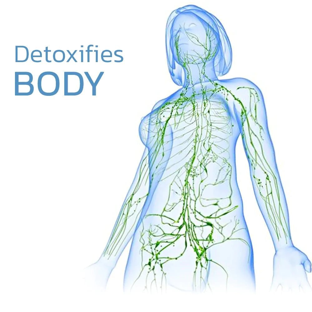 Selvoppvarmende knepute: rask lindring av smerter