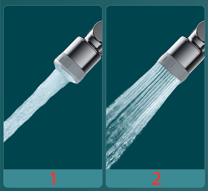 Rotasjonstut for enkel rengjøring